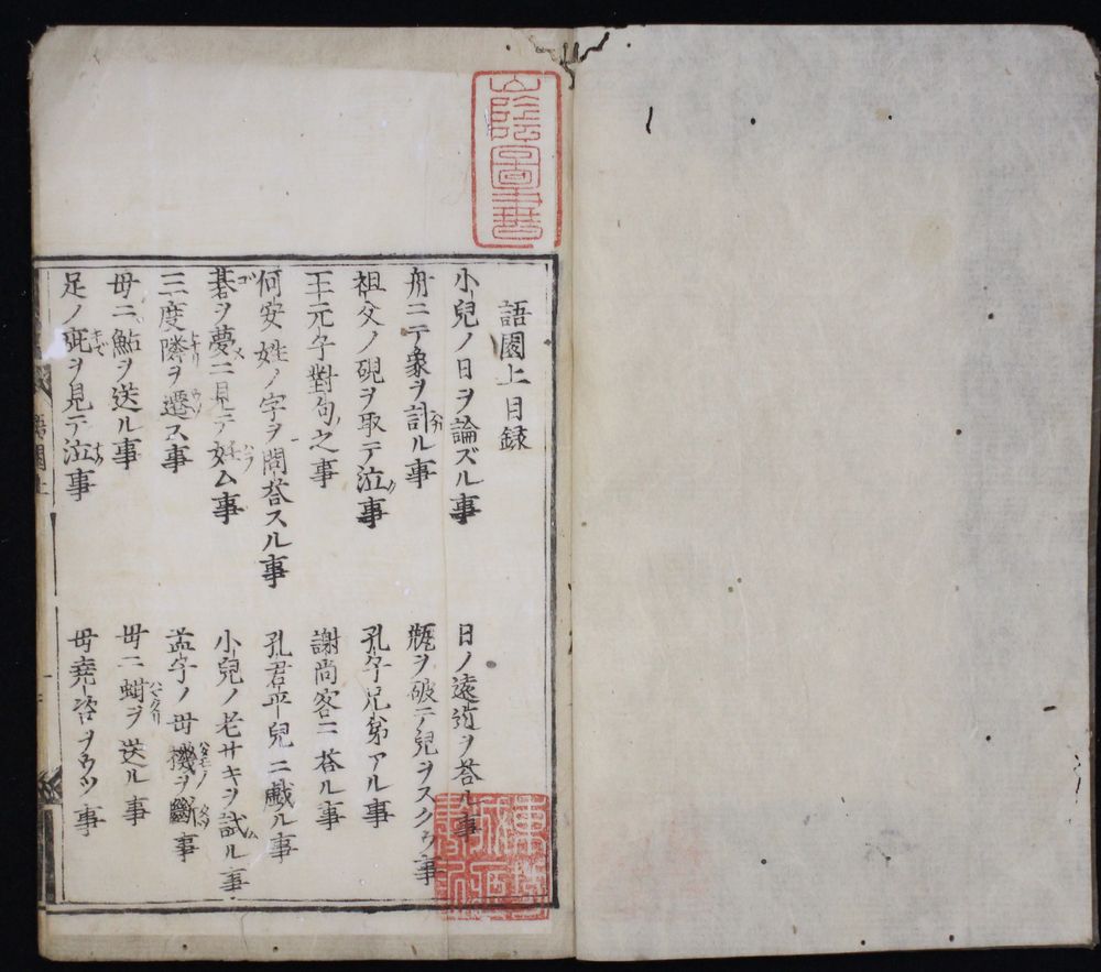 語園 上下巻合本一冊(一条兼良著) / 今井書店 / 古本、中古本、古書籍